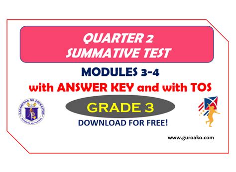 guro ako grade 3|3rd Quarter Summative Test Grades 1.